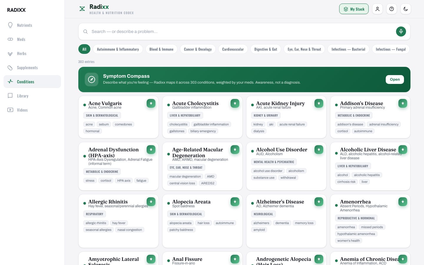 Radixx: Conditions mapped to the nutrients, meds and herbs that matter for each