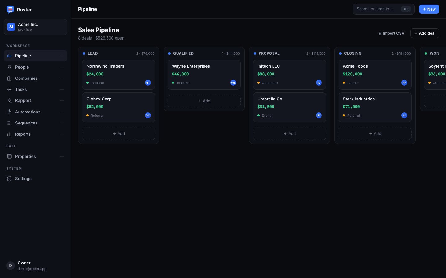 Roster for Business: Pipeline: every deal by stage, value and source