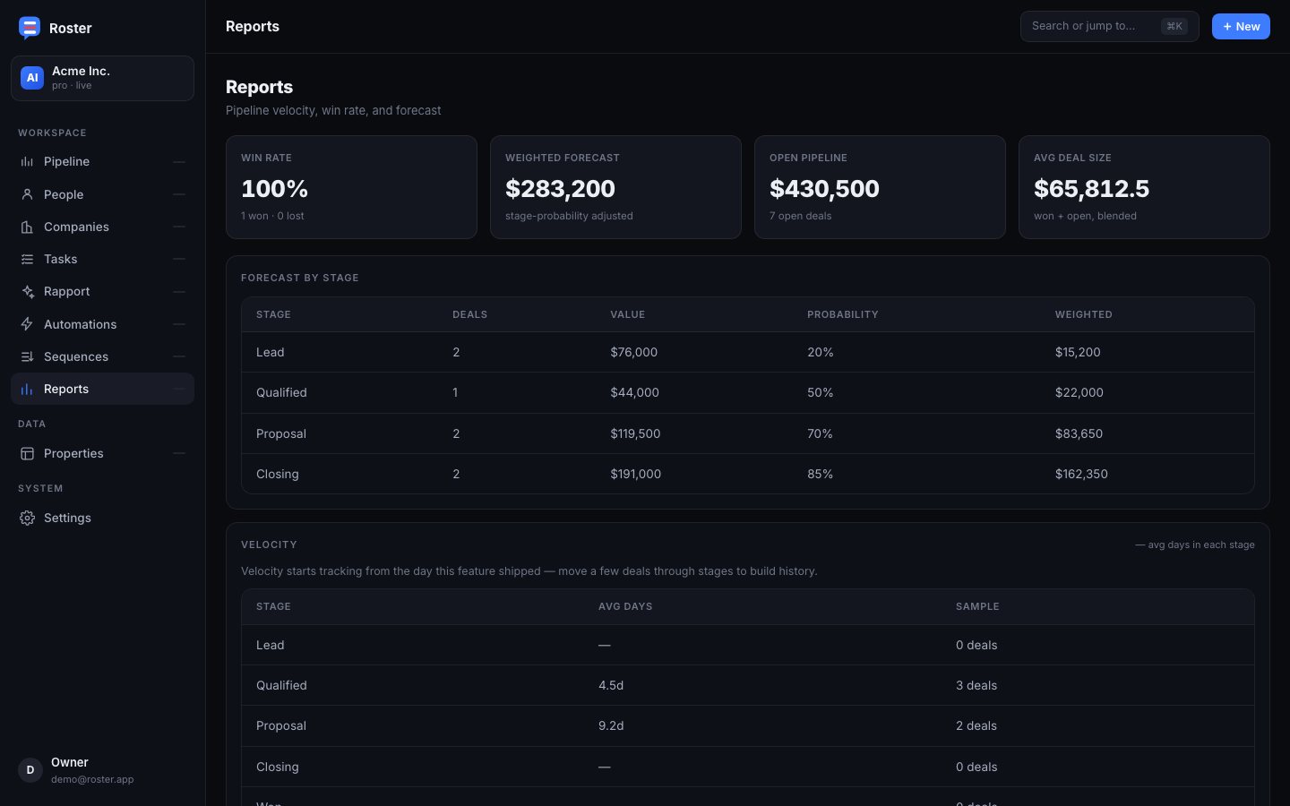 Roster for Business: Reports: win rate, weighted forecast and velocity, computed live